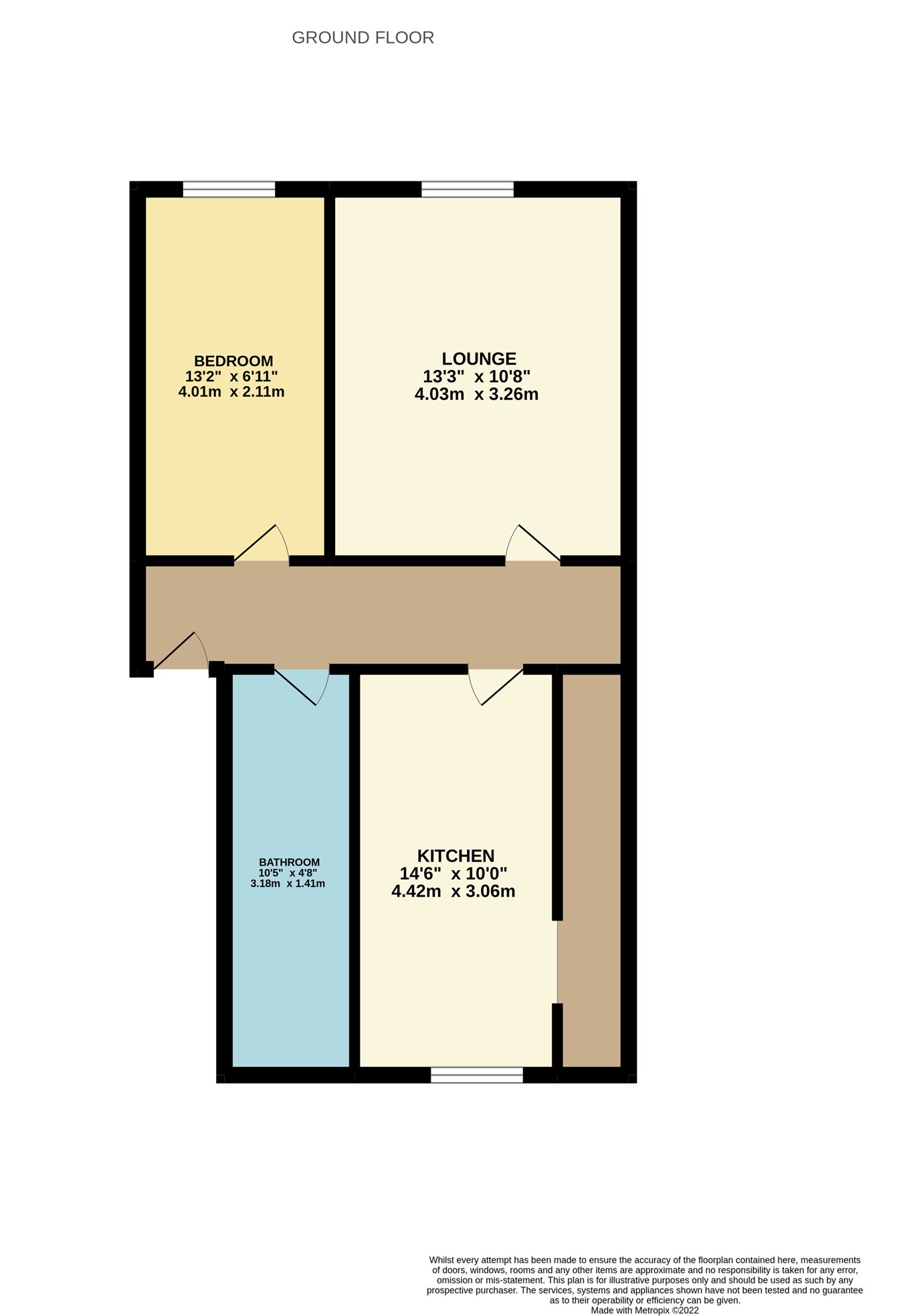 Montague Street, Rothesay, Isle Of Bute PA20, commercial property for