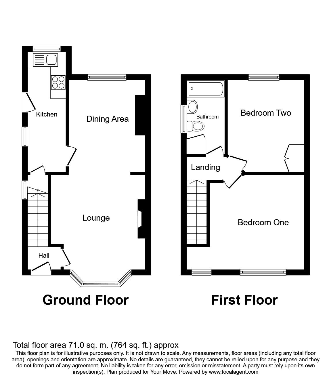 2 Bedrooms Semi-detached house for sale in Fieldway, Blurton, Stoke-On-Trent ST3