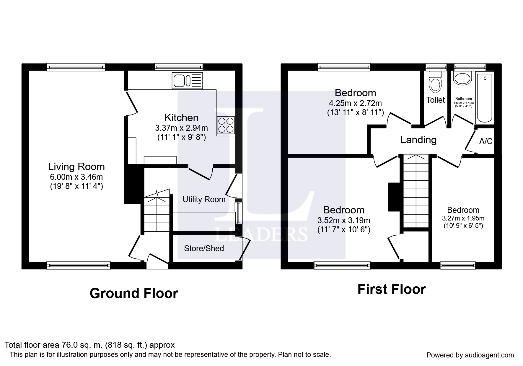 3 Bedrooms Semi-detached house to rent in Haslemere Avenue, Milton, Stoke-On-Trent ST2