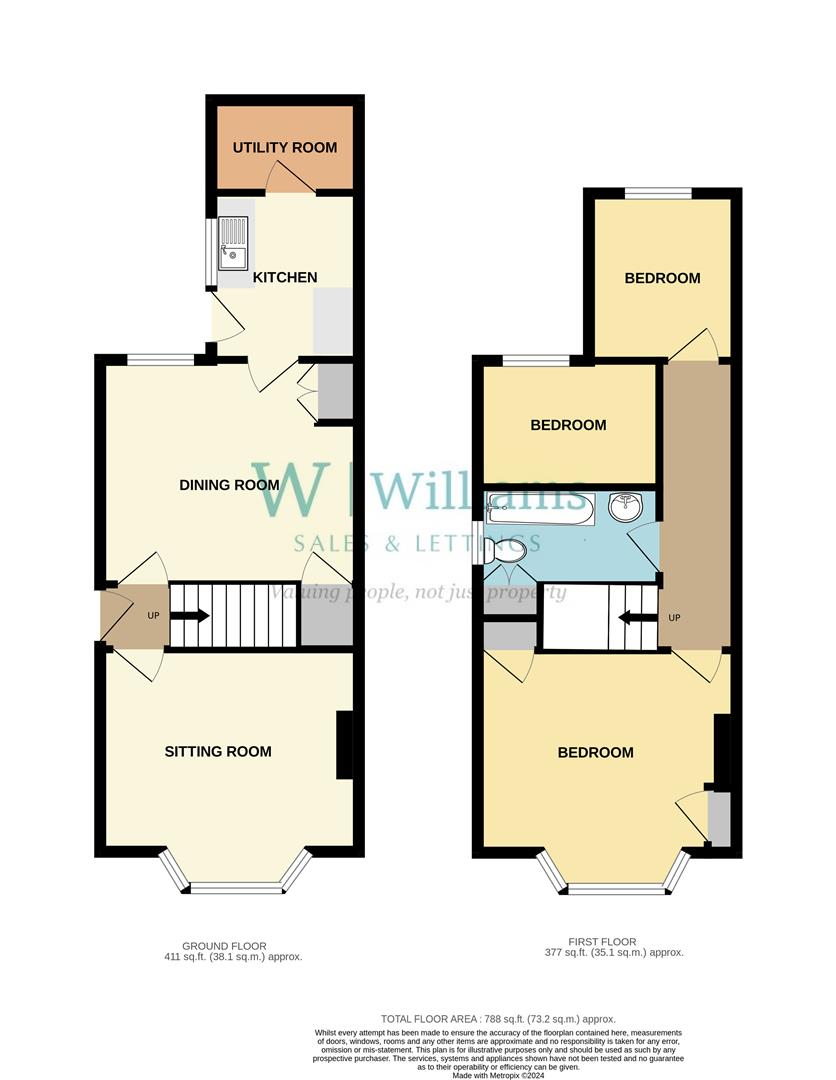 St. Johns Wood Road, Ryde PO33, 3 bedroom semidetached house for sale 66423309 PrimeLocation
