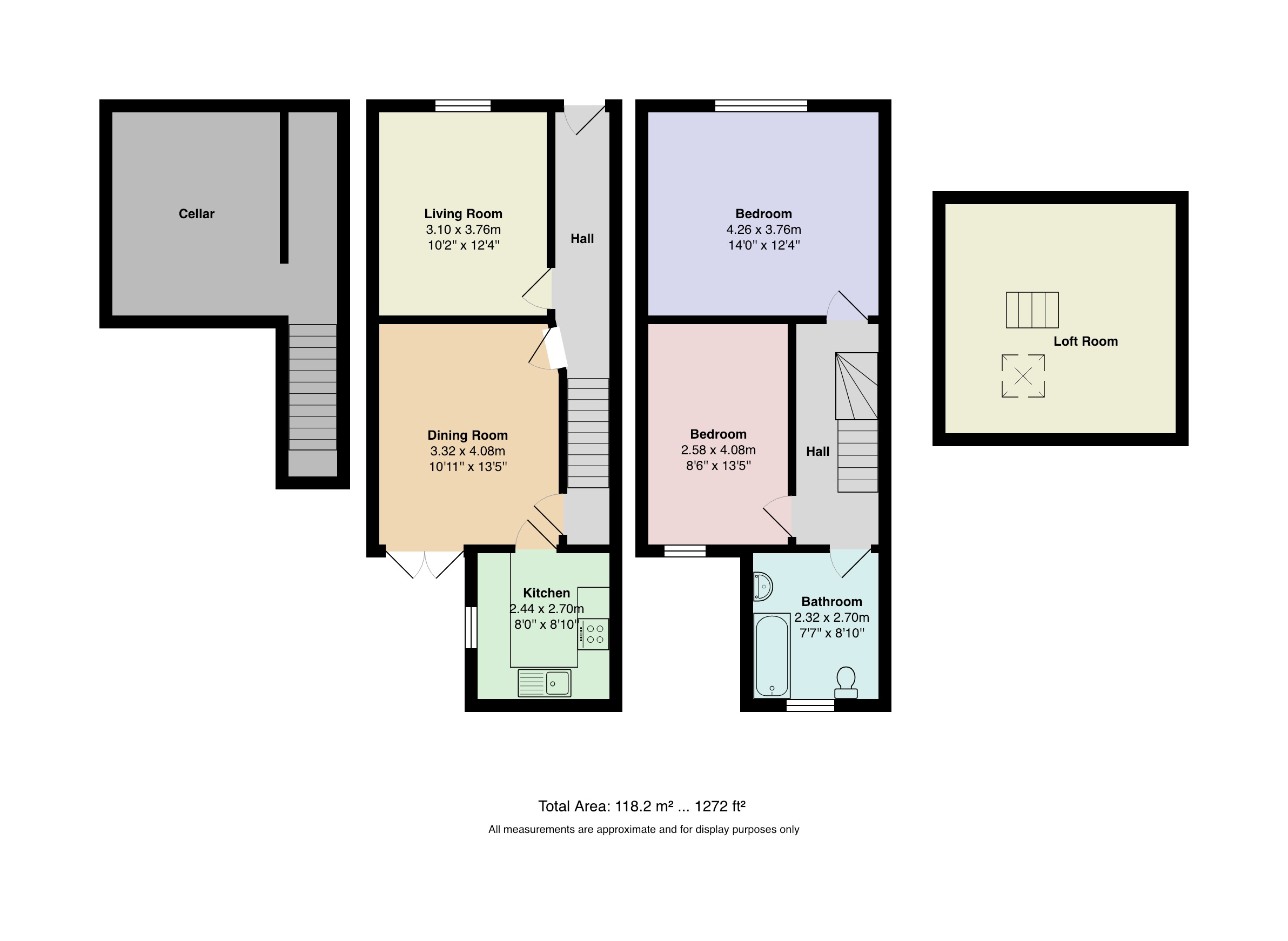 2 Bedrooms Terraced house for sale in Gradwell Street, Stockport SK3