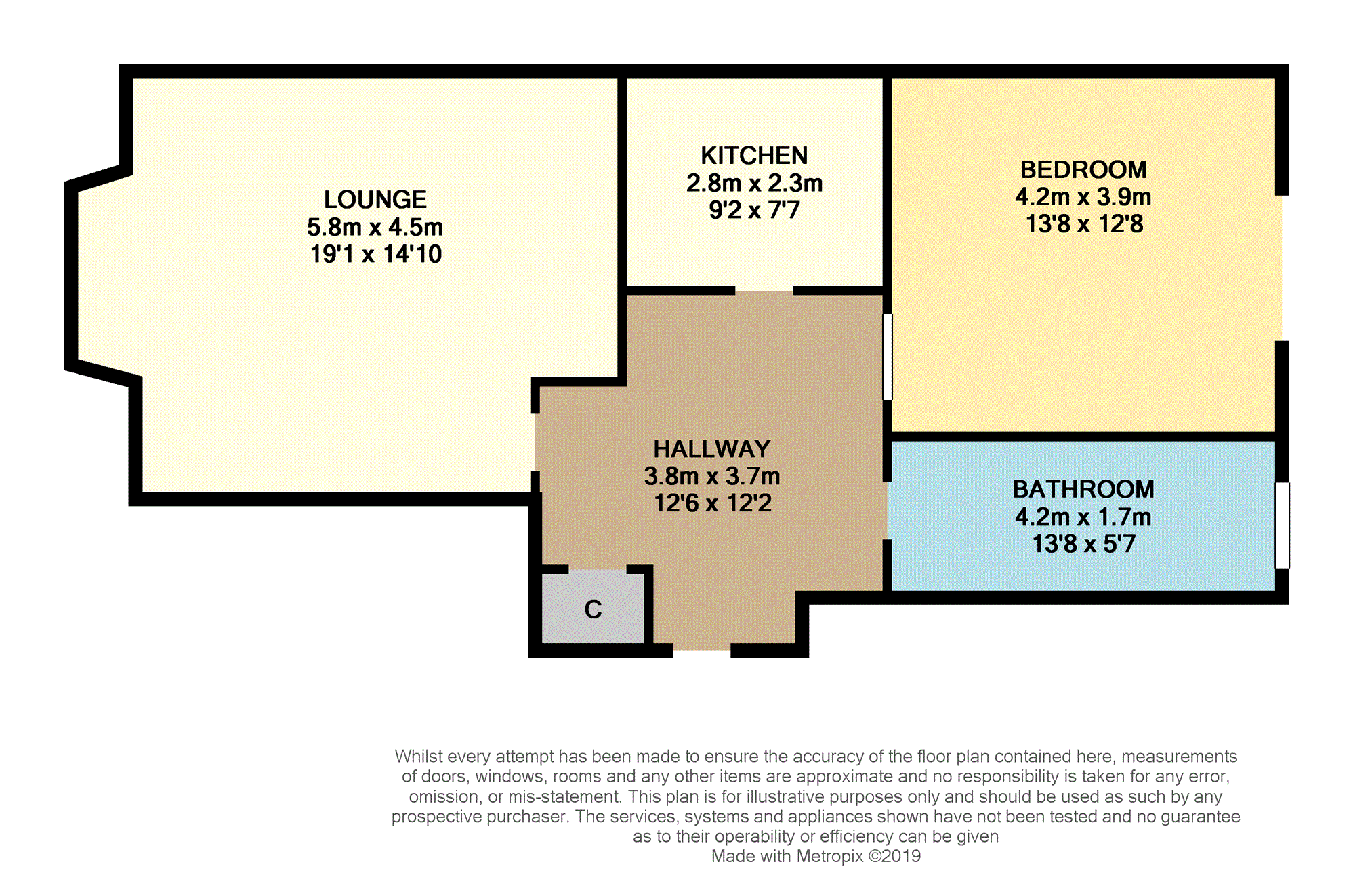 1 Bedrooms Flat for sale in 159 Tantallon Road, Glasgow G41