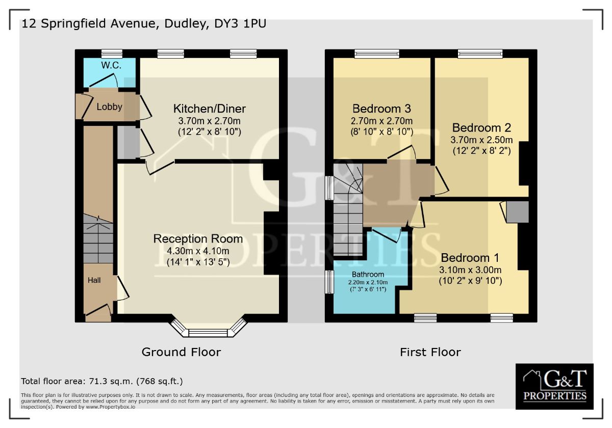 12 Springfield Avenue, Dudley floorplan