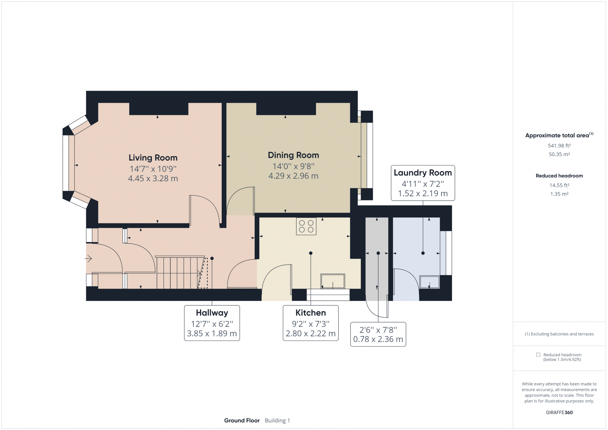 St. Martins Road, Blackpool FY4, 3 bedroom semidetached house for sale