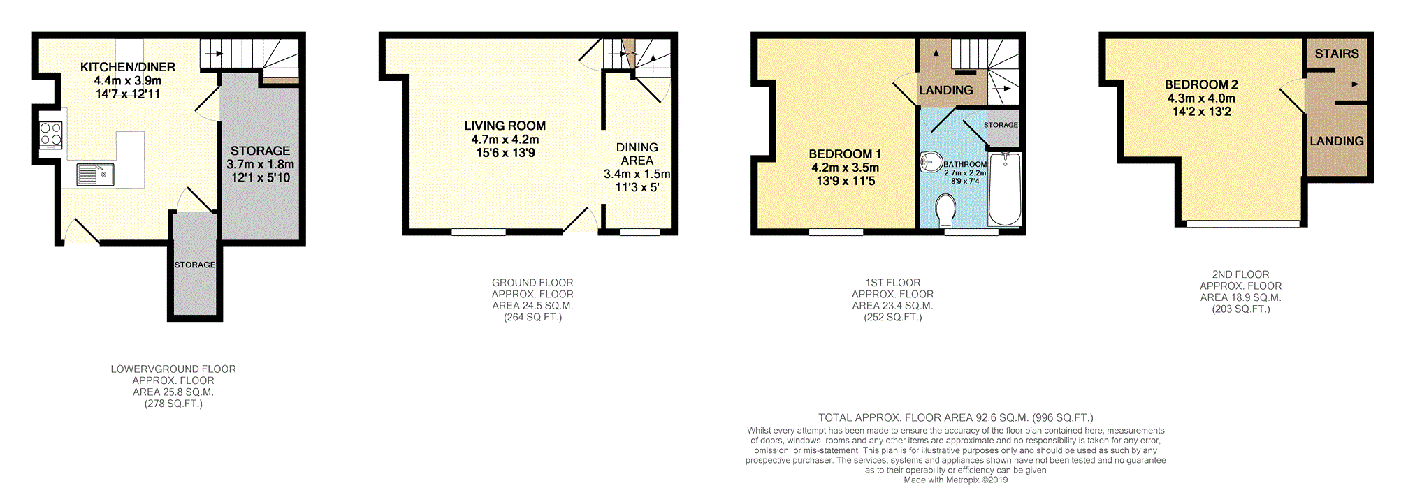 2 Bedrooms Terraced house to rent in Marian Grove, Leeds LS11