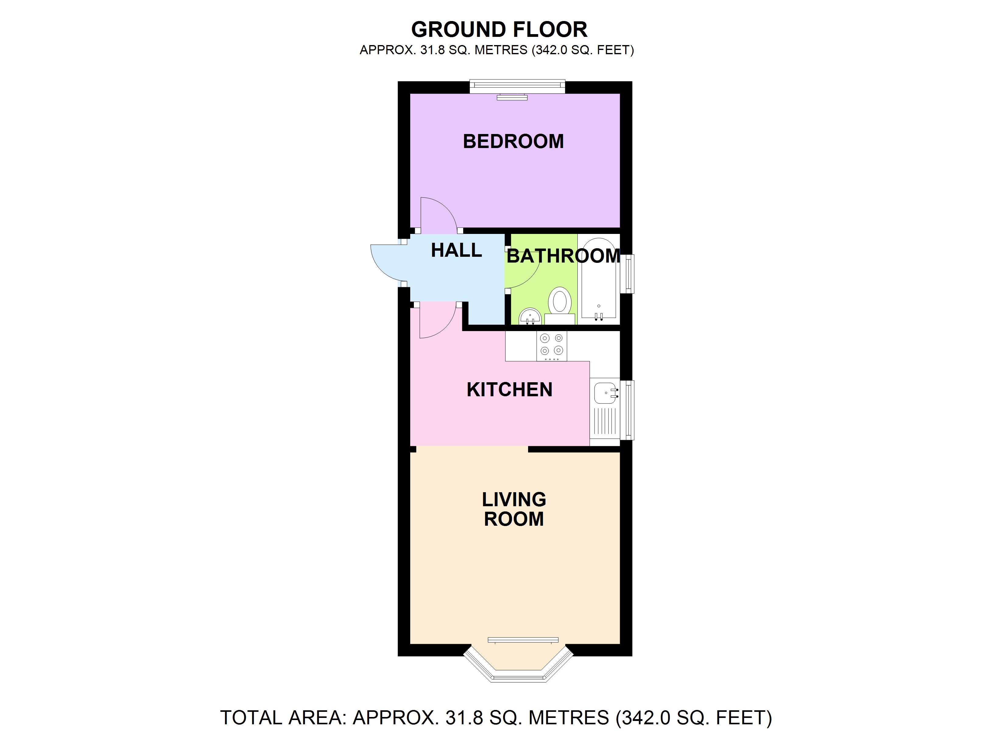 1 Bedrooms Mobile/park home for sale in Lambeth House Residential Mobile Home Park, Doncaster, Yorkshire DN4