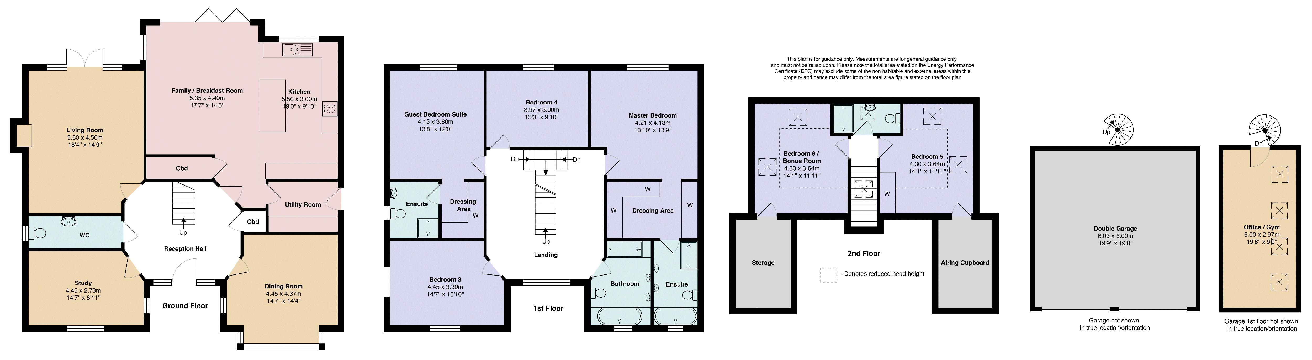 6 Bedrooms Detached house for sale in Horsham Road, Cranleigh GU6