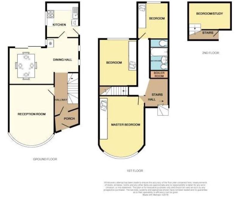 4 Bedrooms Semi-detached house to rent in East Lane, Wembley, Middlesex HA9