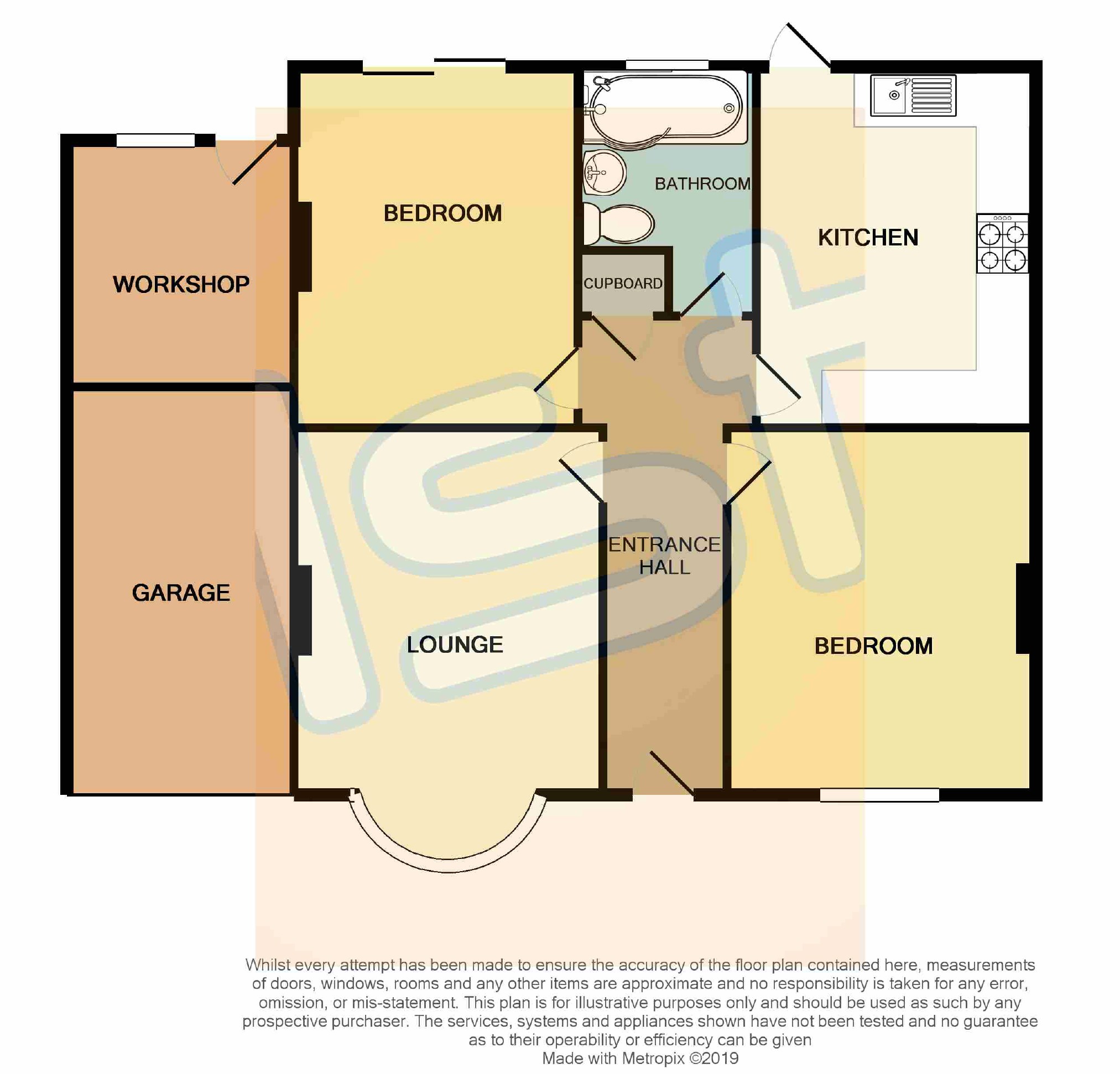 2 Bedrooms Detached bungalow for sale in Electric Avenue, Westcliff On Sea, Essex SS0