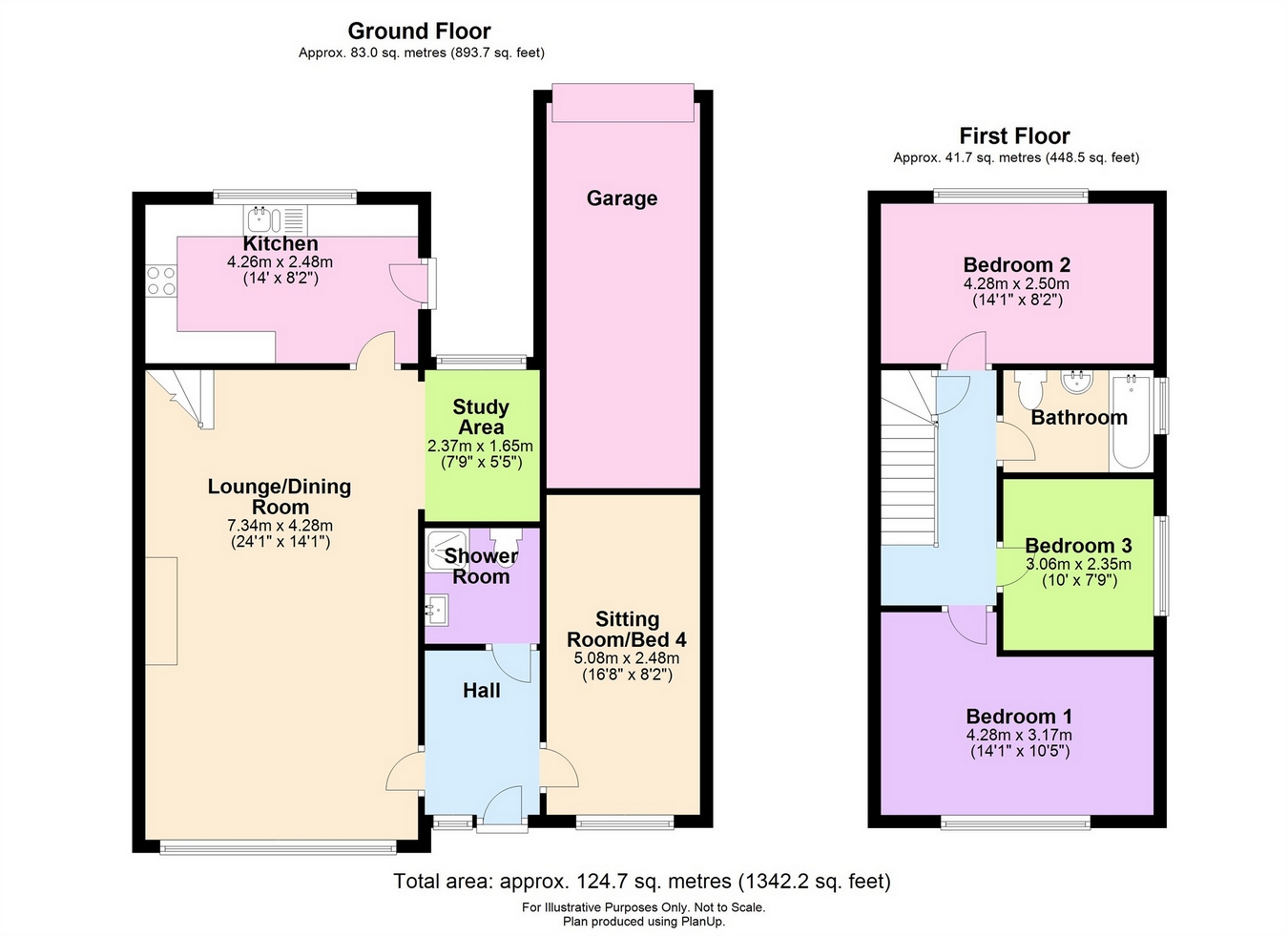 4 Bedrooms Detached house for sale in Kensington Close, Thornbury, Bristol BS35