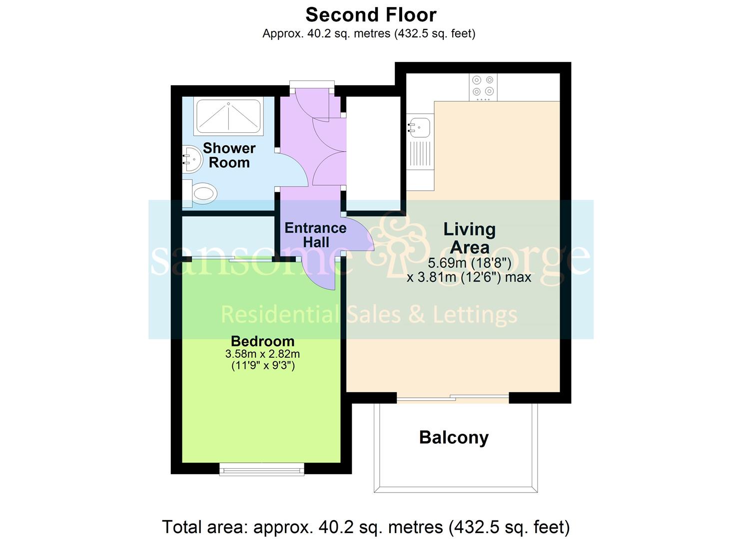 1 Bedrooms Flat for sale in Montagu House, Kennet Island, Reading RG2