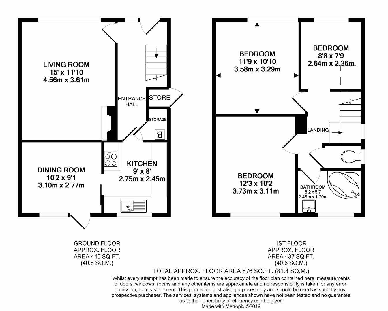 3 Bedrooms Semi-detached house for sale in Thoresby Place, Inkersall, Chesterfield S43