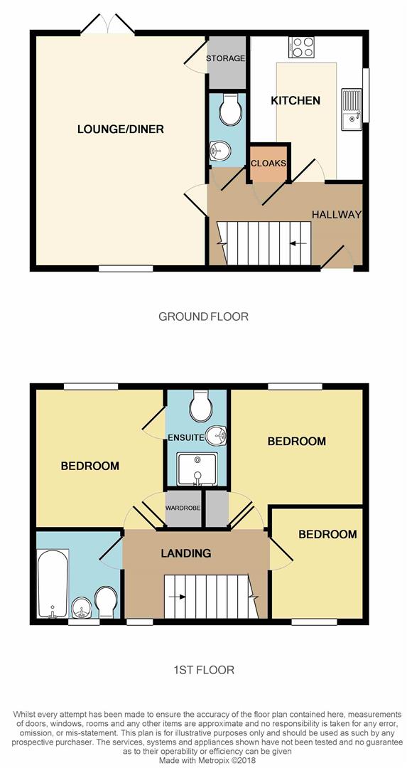 3 Bedrooms Detached house for sale in Partridge Drive, Ketley, Telford TF1