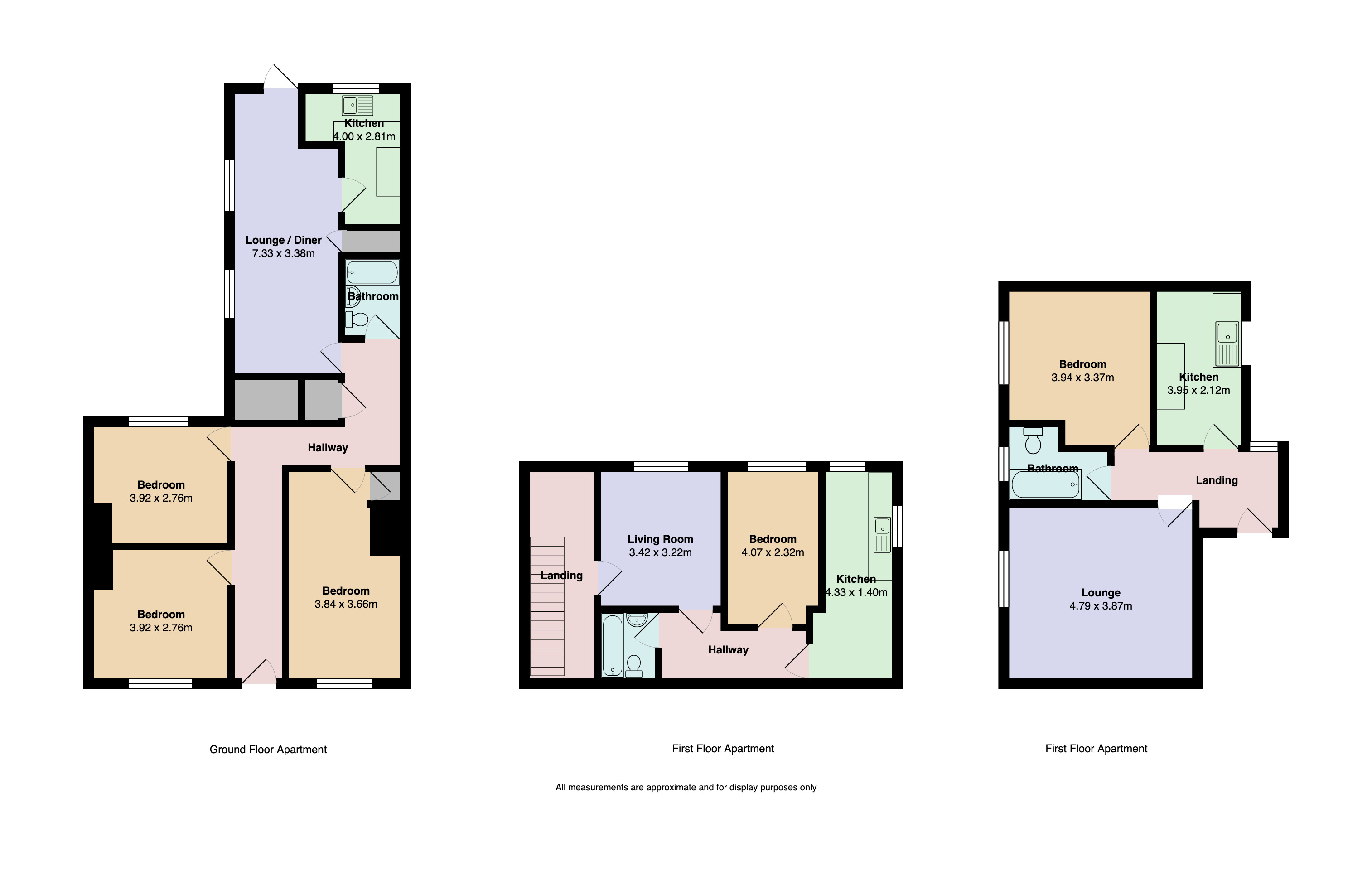 Richmond Road, Hockley, Birmingham B18, semidetached house for sale