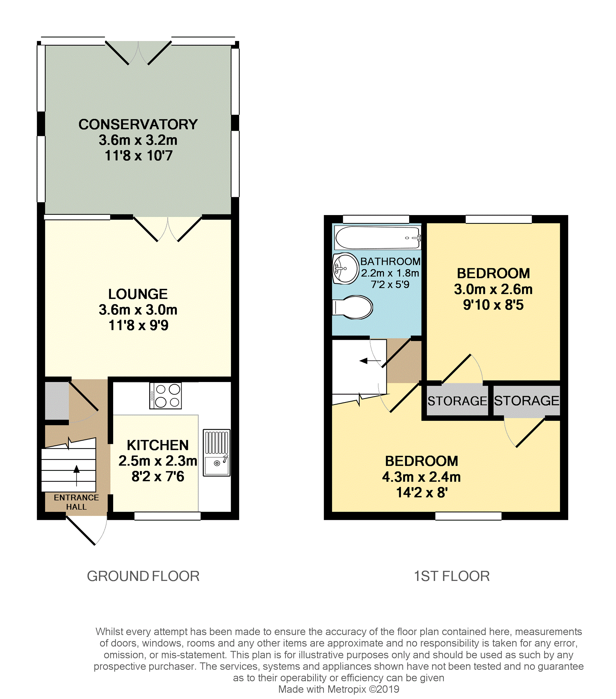 2 Bedrooms Semi-detached house for sale in Chatsworth Road, Colchester CO5