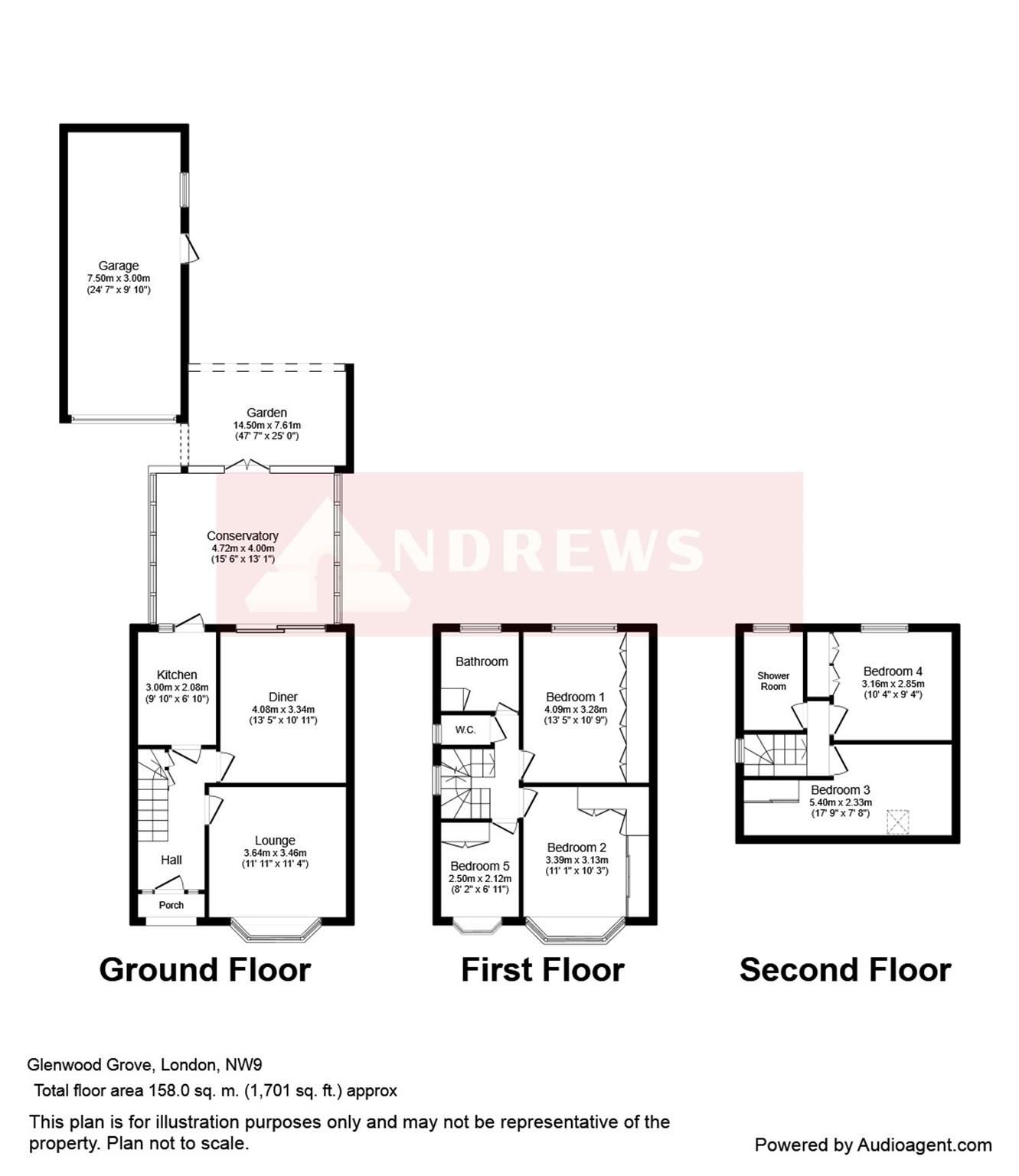 5 Bedrooms Semi-detached house for sale in Glenwood Grove, London NW9