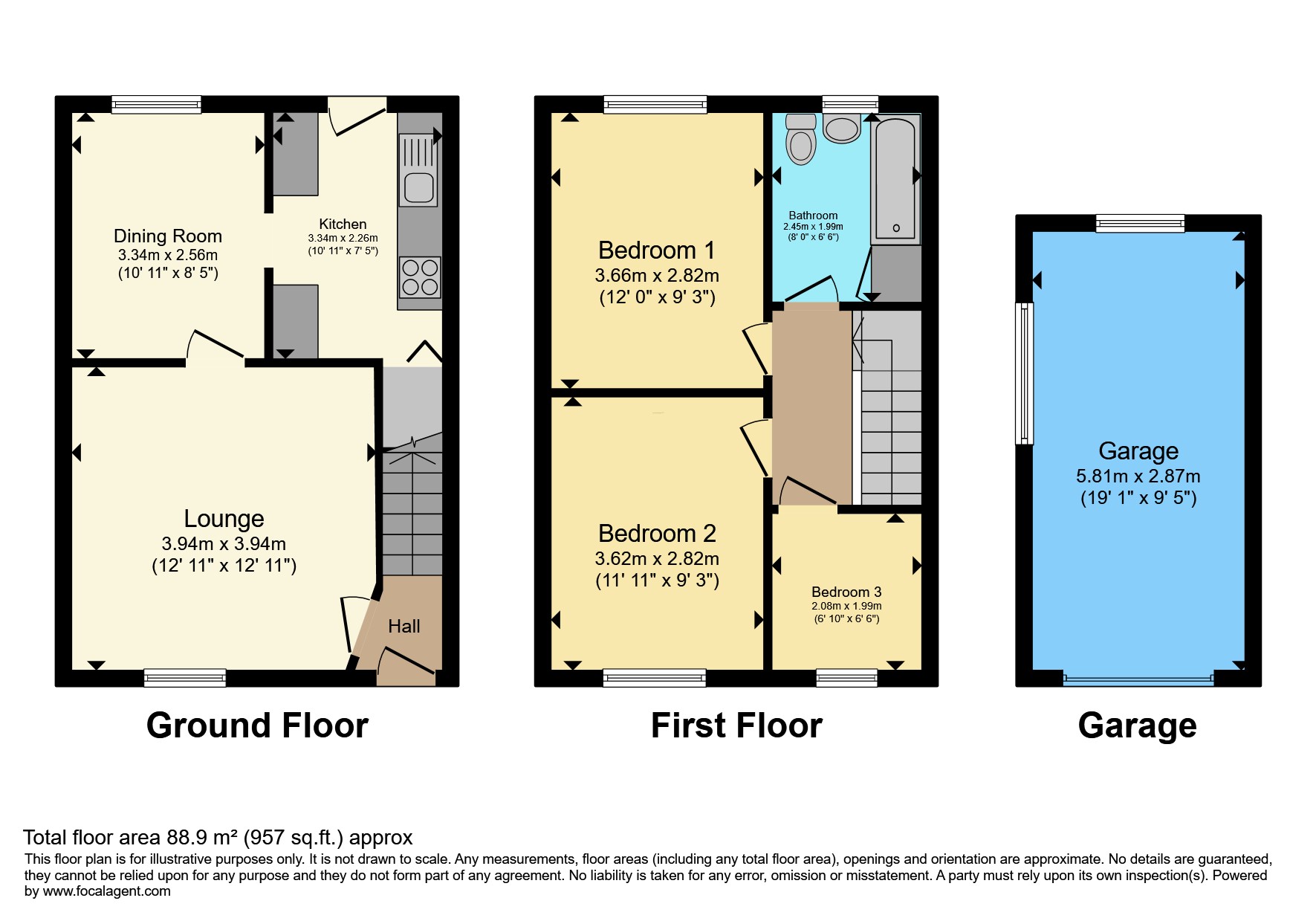 Green Acres, Rotherham floorplan