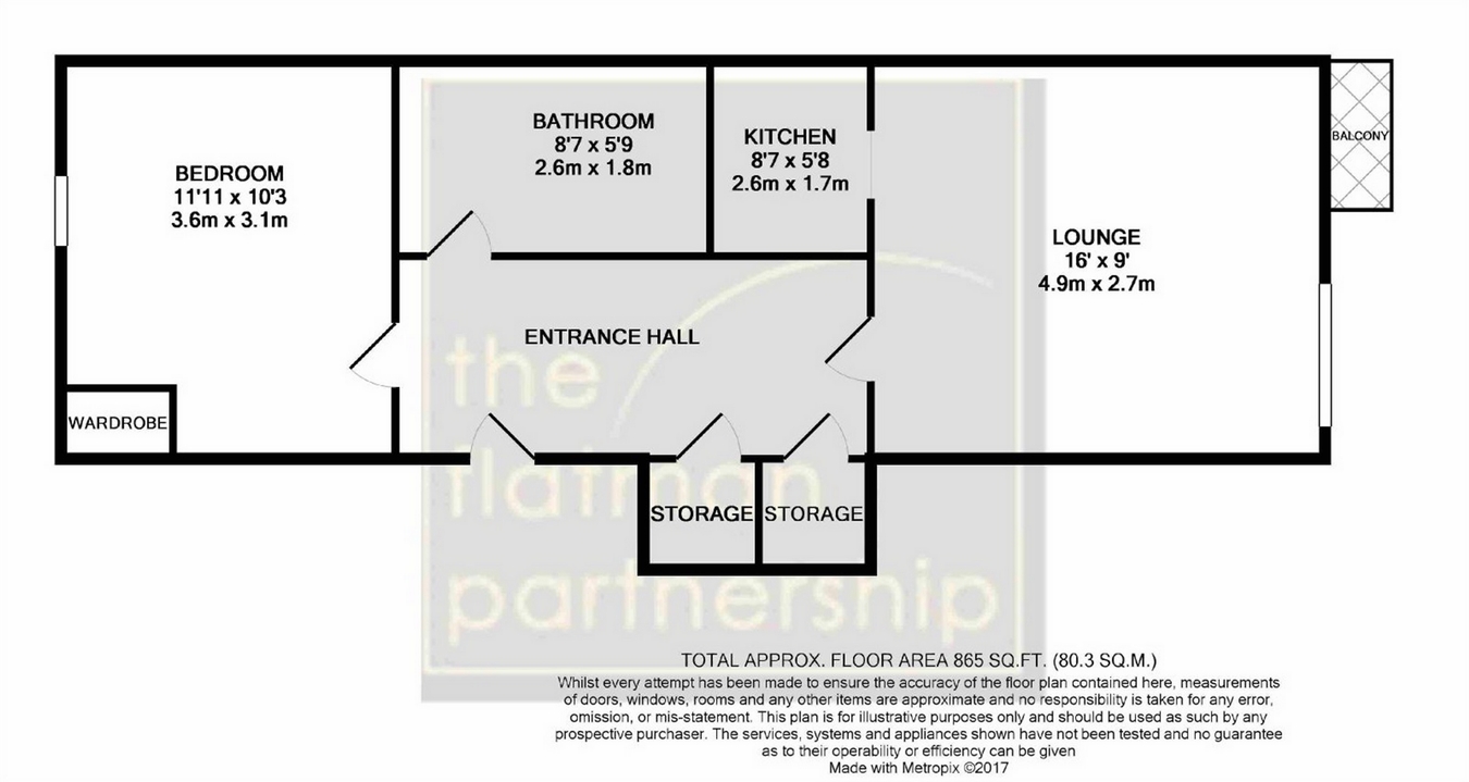 1 Bedrooms Flat to rent in Maplin Park, Langley, Berkshire SL3