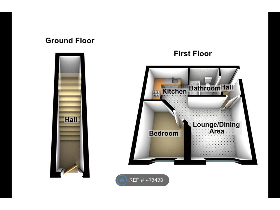 1 Bedrooms Flat to rent in Primrose Gardens, Dudley DY2