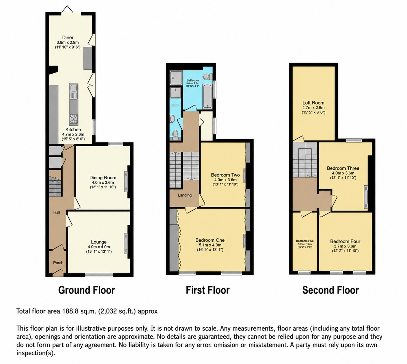 3, Park Street, Devon floorplan