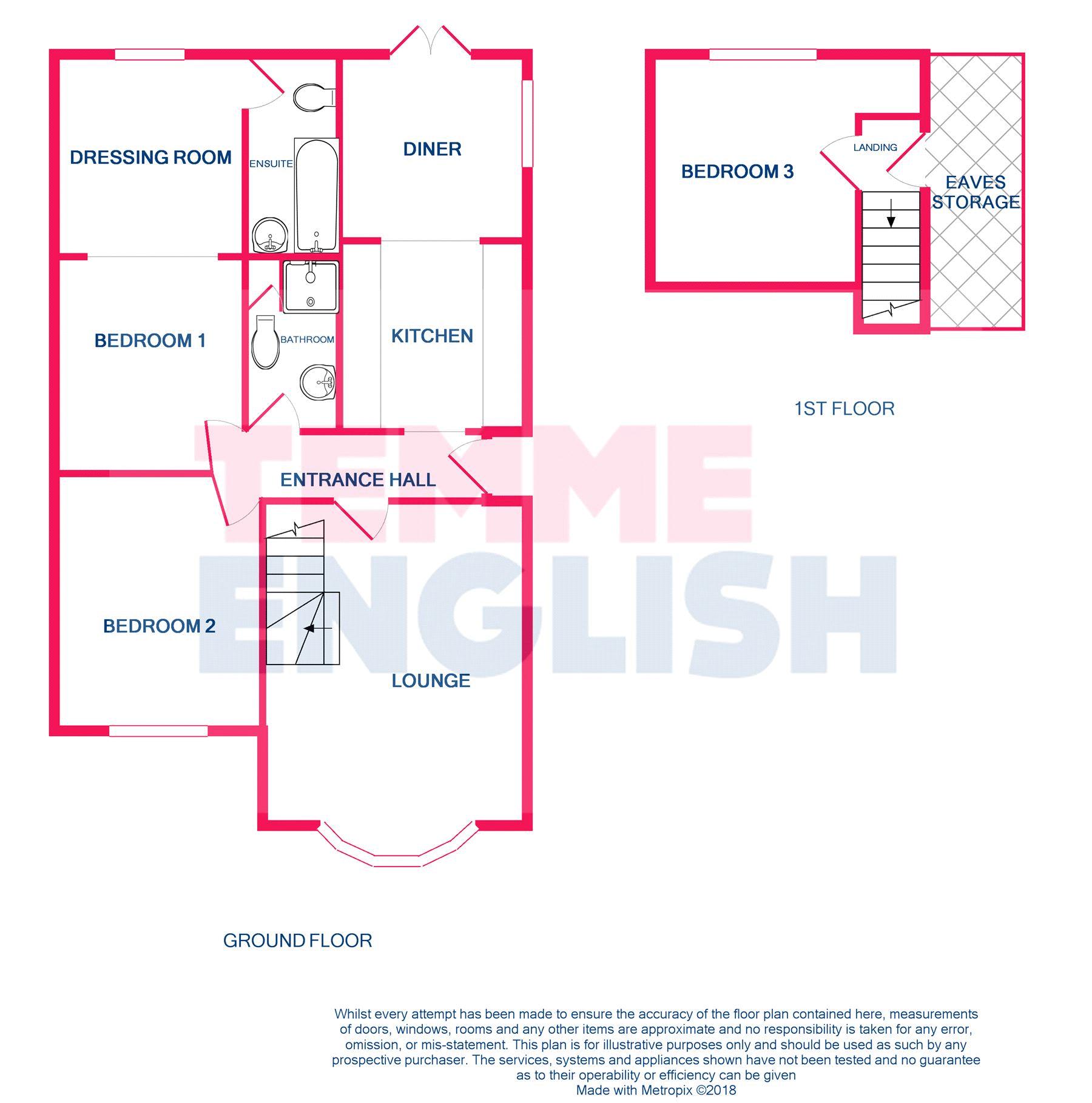 3 Bedrooms Chalet for sale in Glebe Road, Wickford SS11