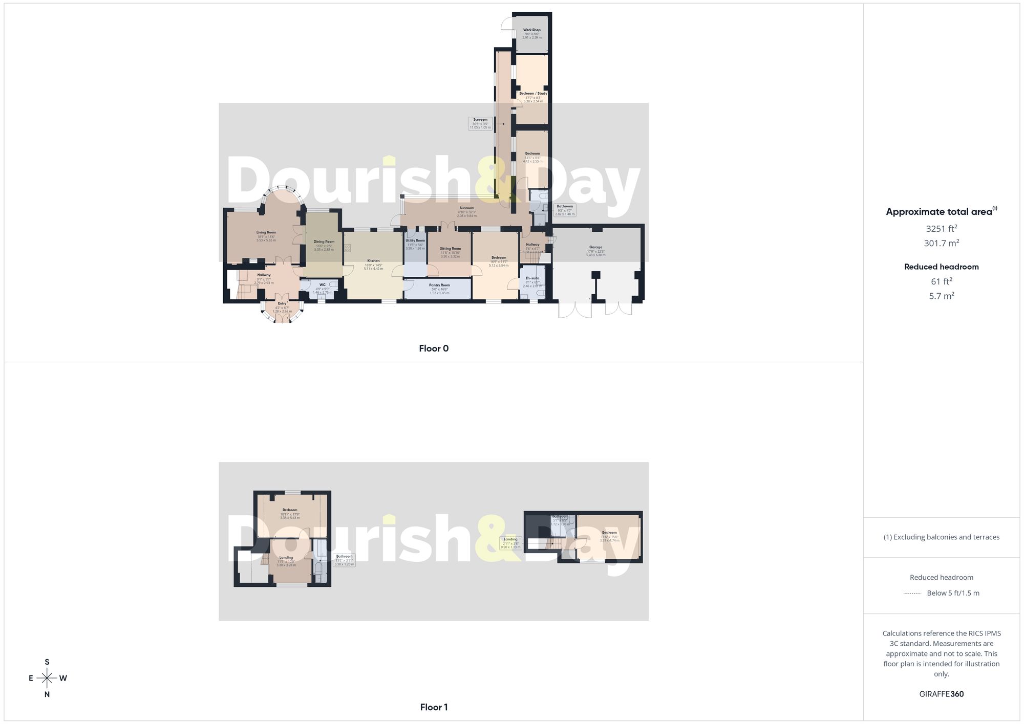 Gate House Mill Lane, Stafford floorplan