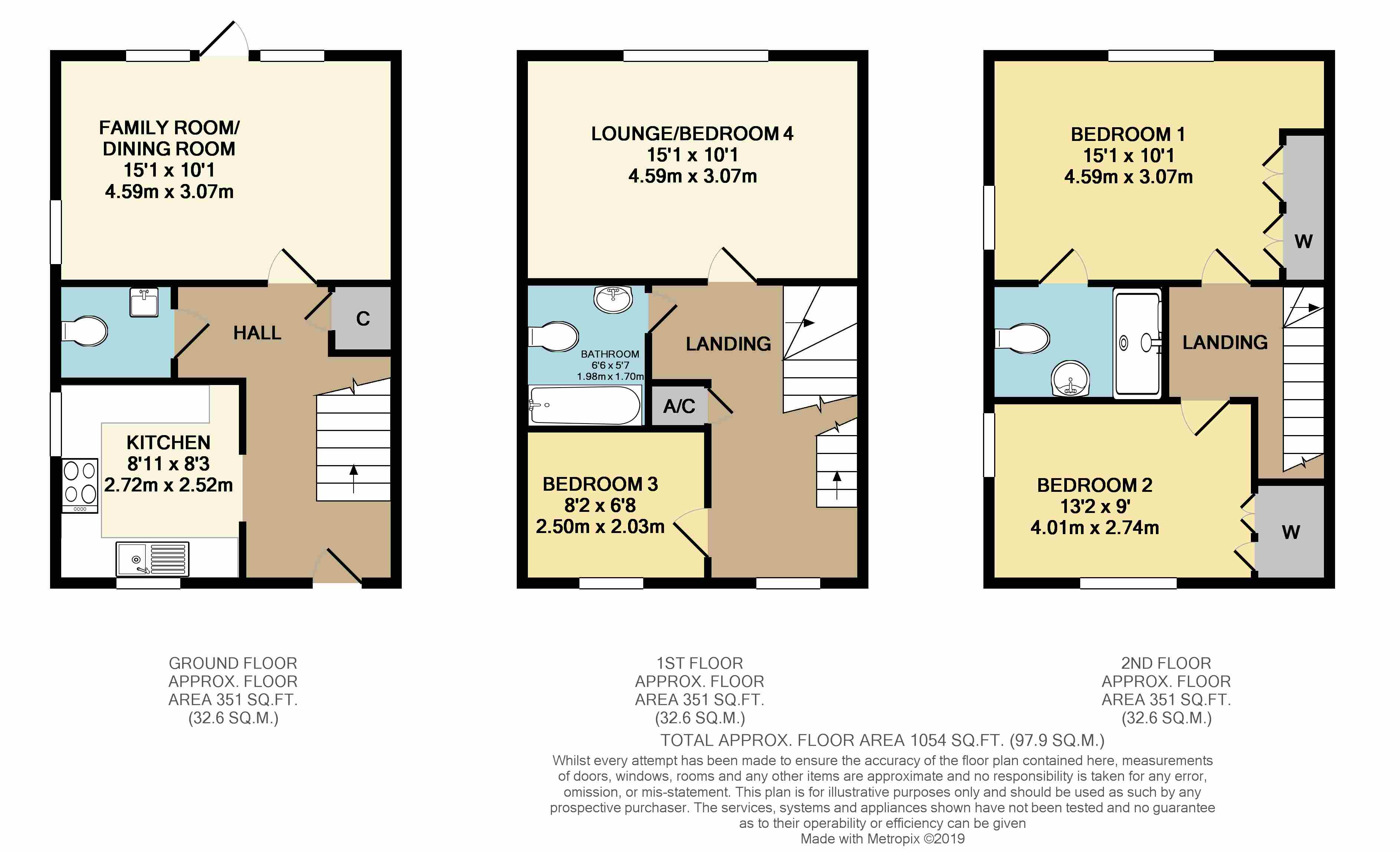 3 Bedrooms Town house for sale in Stammer Road, Wick, Littlehampton BN17