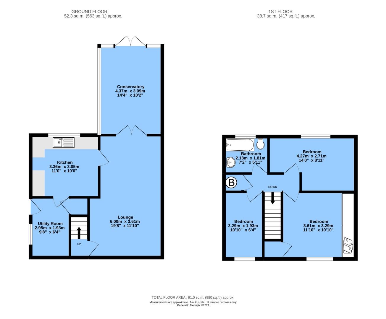 Hereford Drive, Brimington, Chesterfield S43, 3 bedroom semidetached