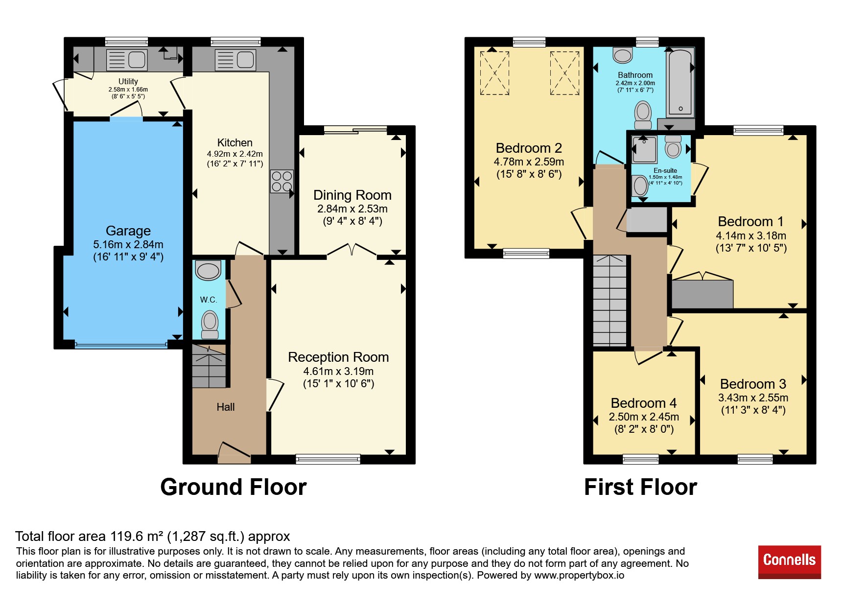 5, Sutherland Place, Wickford floorplan