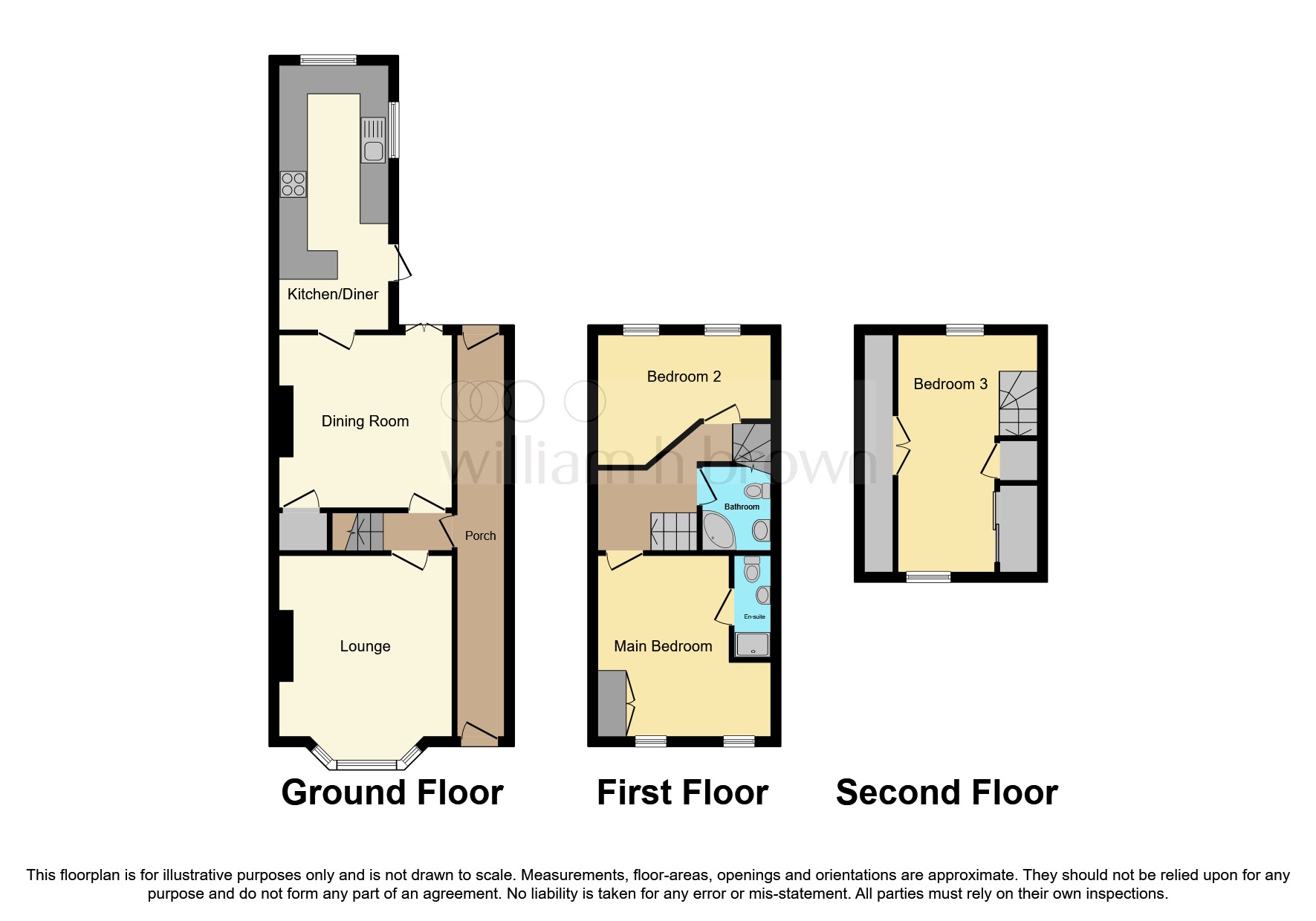 Richmond Grove, Lincoln LN1, 3 bedroom end terrace house for sale 60944149 PrimeLocation