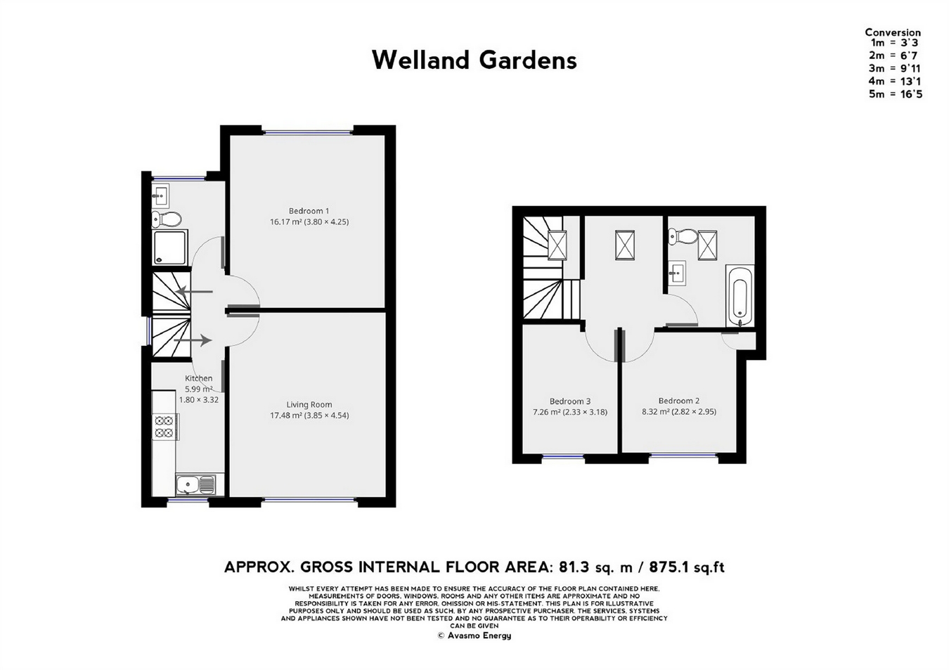 3 Bedrooms Maisonette for sale in Western Avenue, Perivale, Greenford, Greater London UB6