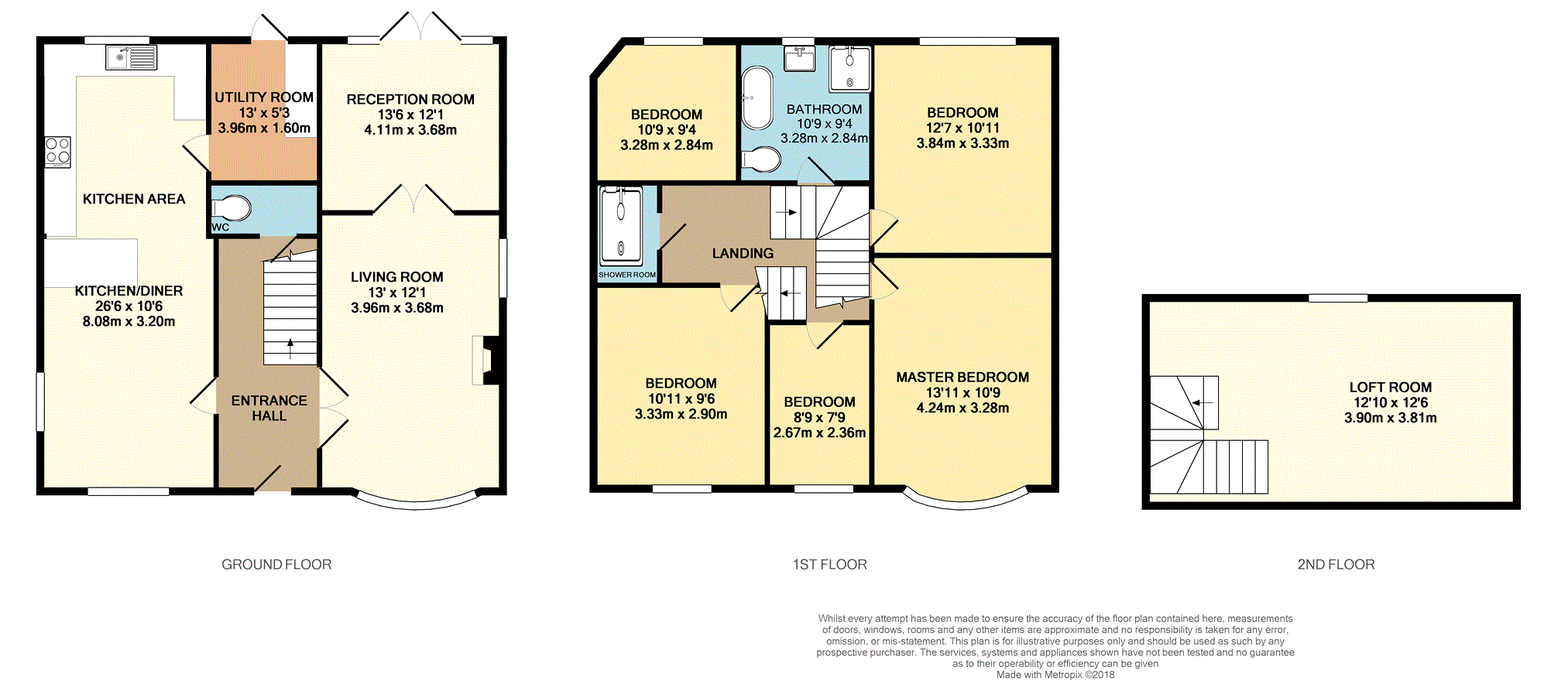 4 Bedrooms Semi-detached house for sale in The Drive, Barking IG11