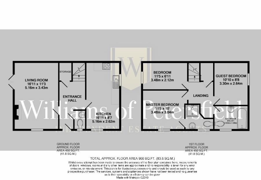 3 Bedrooms End terrace house to rent in Smithfield, South Harting, Petersfield GU31