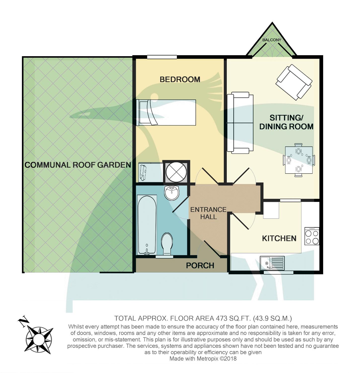 1 Bedrooms Flat for sale in Riverside Close, Bridge, Canterbury CT4