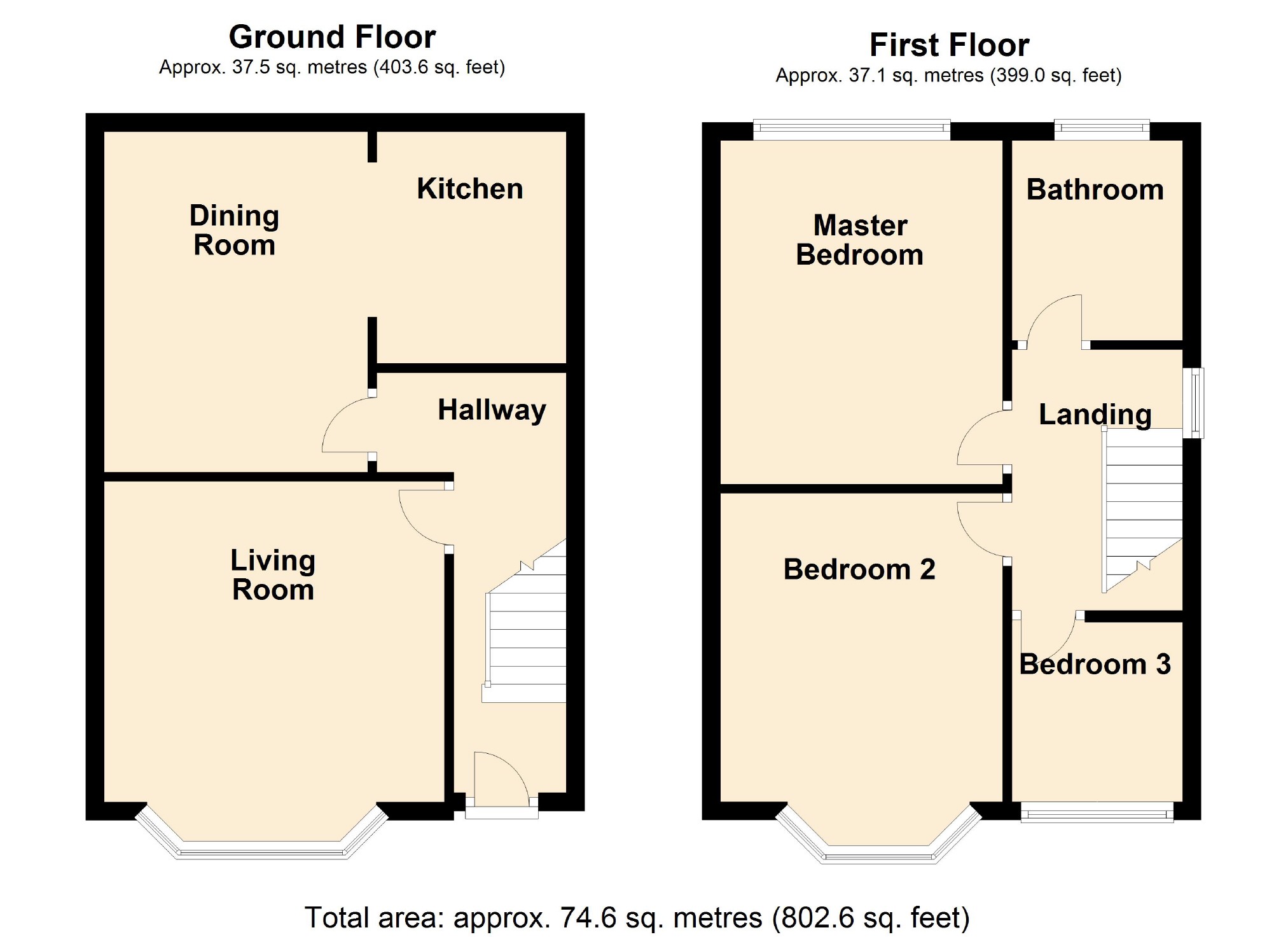 3 Bedrooms Semi-detached house for sale in Sandringham Road, Bredbury, Stockport SK6