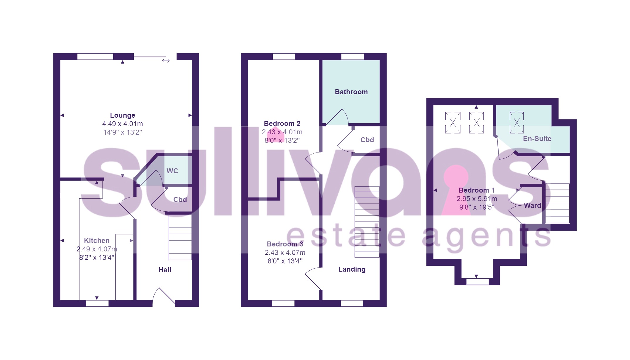 Herbert Thomas Way, Parc Bryn Heulog, Birchgrove, Swansea SA7, 3