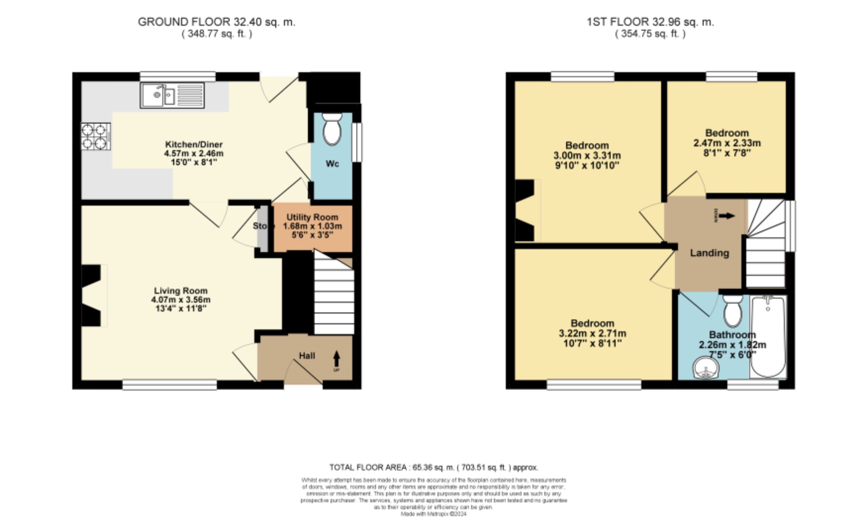 27, Celtic Road, Kent floorplan