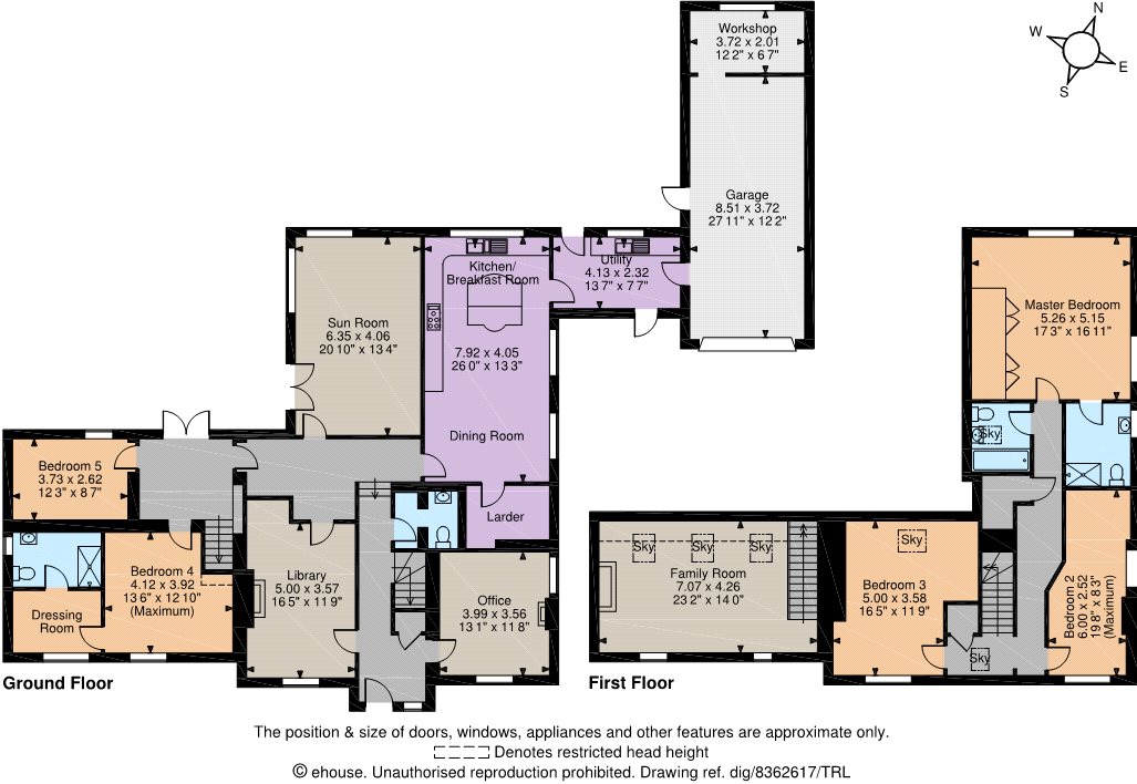 5 Bedrooms Detached house for sale in Cromlix, Dunblane, Perthshire FK15