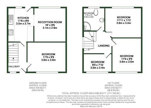 4 Bedrooms  to rent in Long Meadow Way, Canterbury CT2