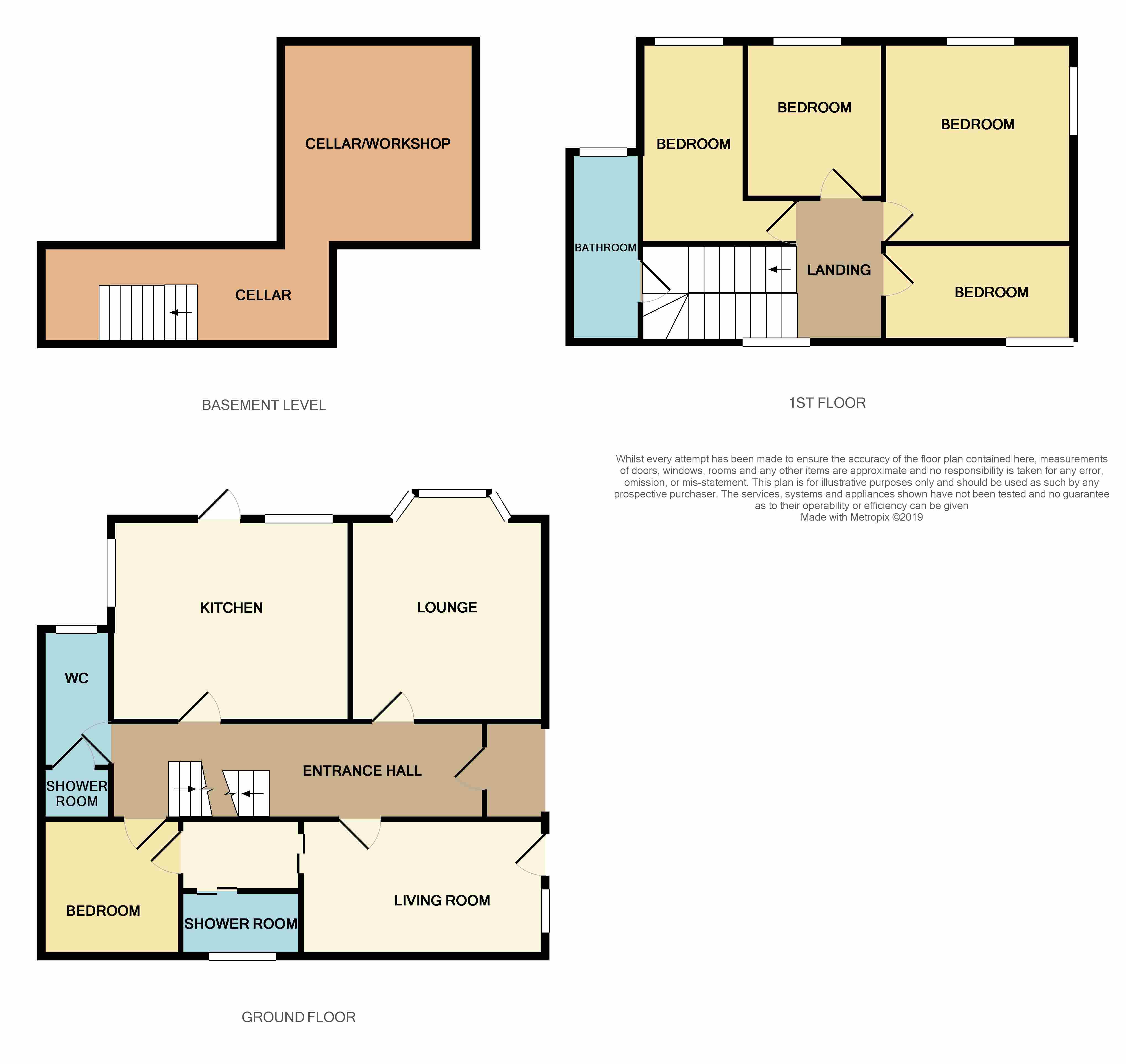6 Bedrooms Semi-detached house for sale in Graham Road, Weston-Super-Mare BS23