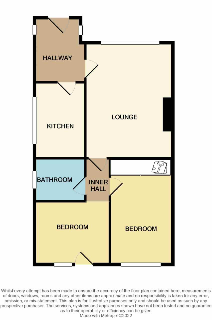 Auckland Way, Hartburn, StocktonOnTees TS18, 2 bedroom bungalow for