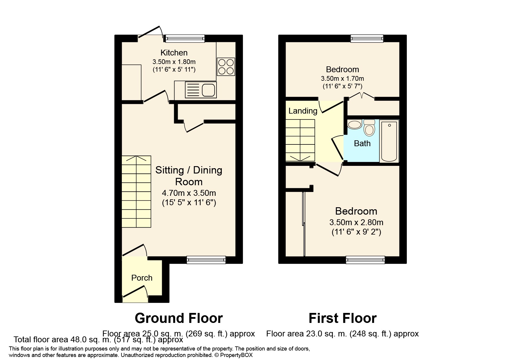 Woodstock Close, Horsham RH12, 2 bedroom terraced house for sale
