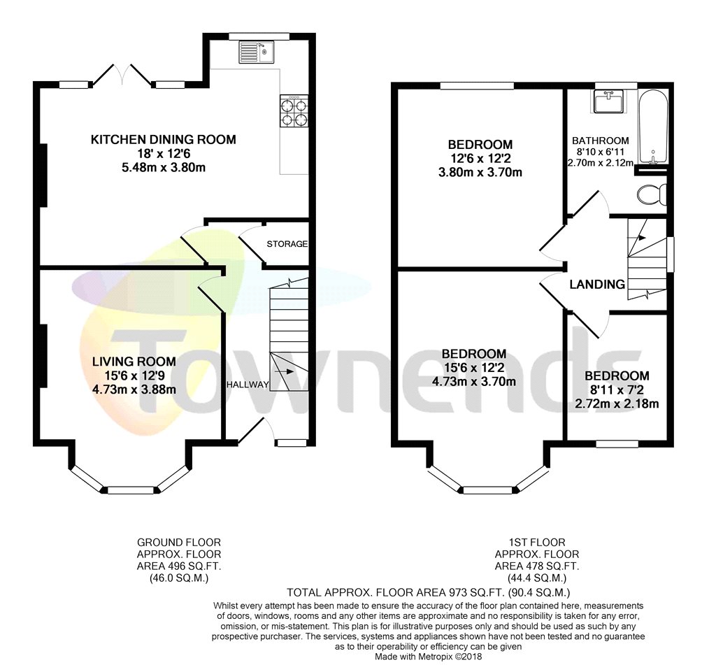 3 Bedrooms Terraced house to rent in Park Lane, Harrow HA2