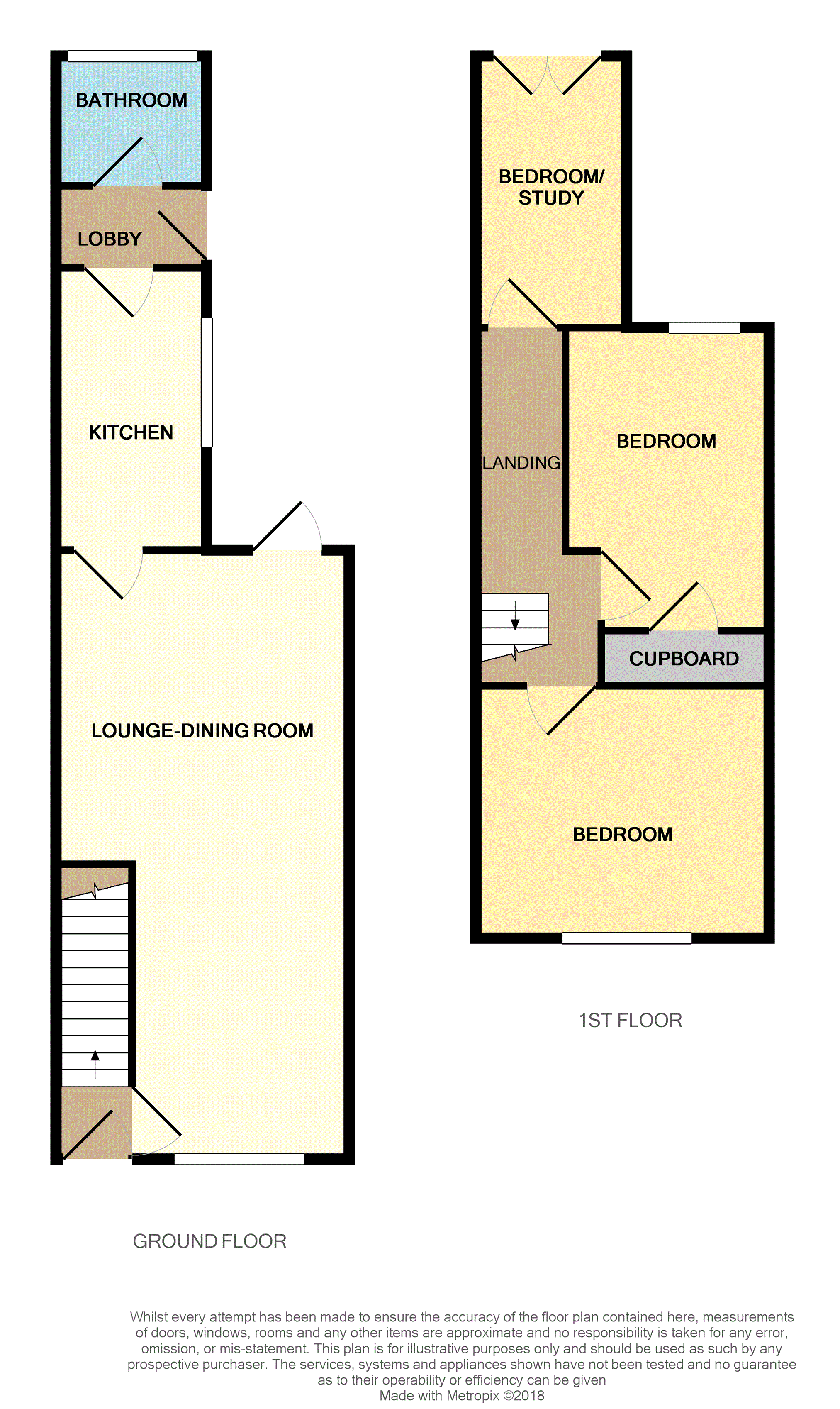 3 Bedrooms Terraced house for sale in Jason Street, Newcastle ST5