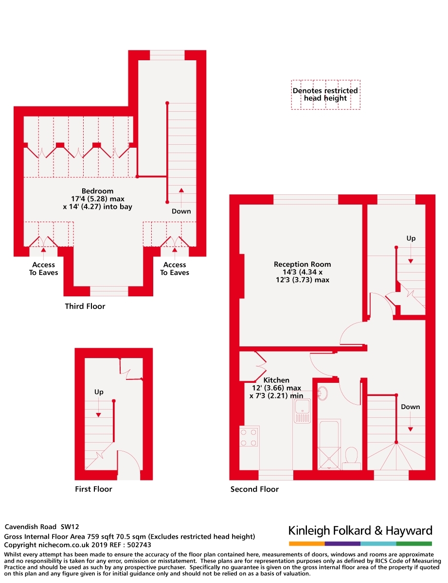 Cavendish Road, London floorplan