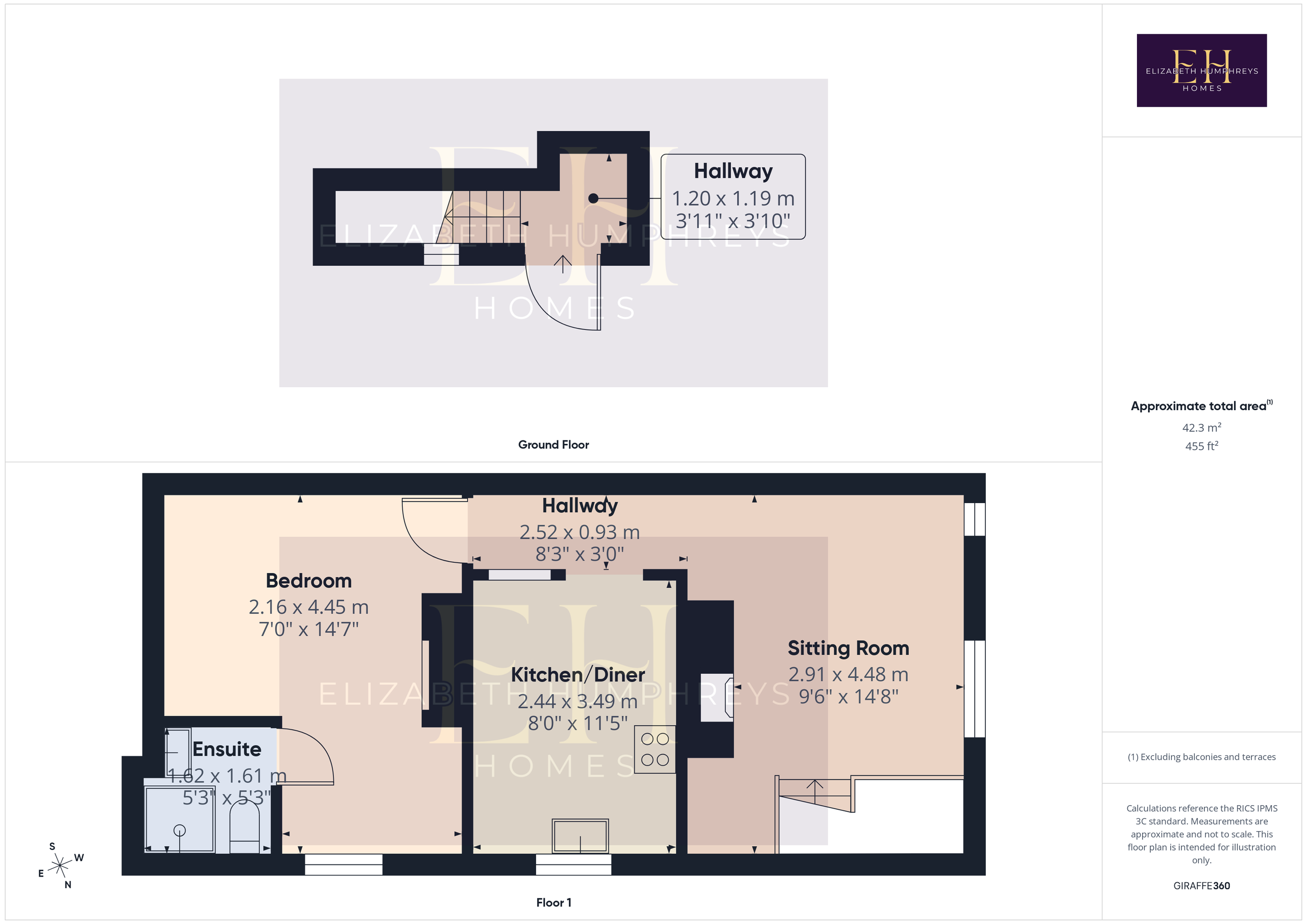 18 Northumberland Street, Alnwick floorplan