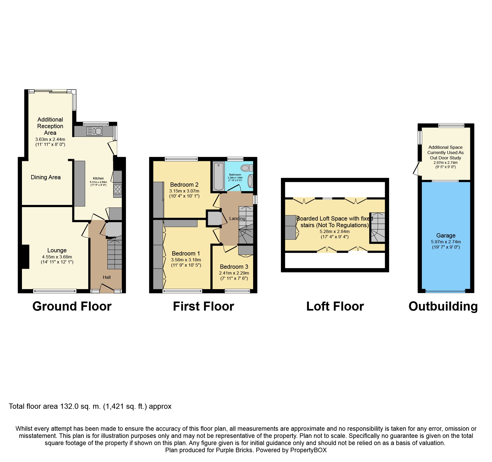 3 Bedrooms Semi-detached house for sale in Beech Road, Brough HU15