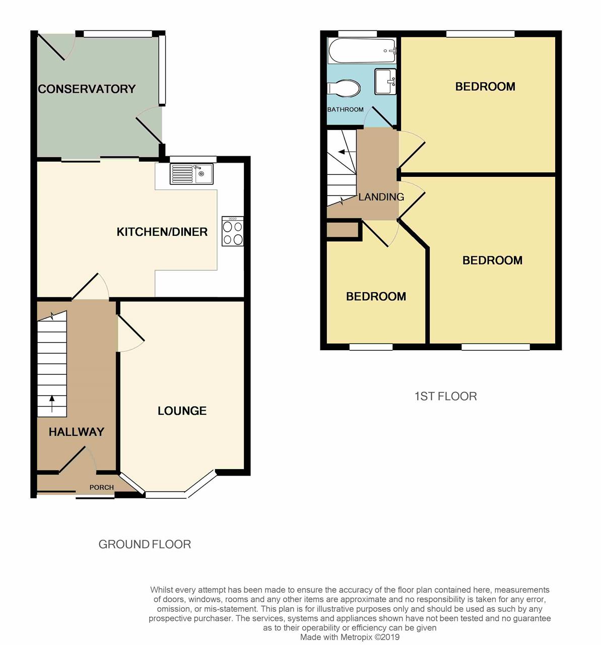 3 Bedrooms Terraced house for sale in Tyndale Crescent, Pheasey Estate, Great Barr B43