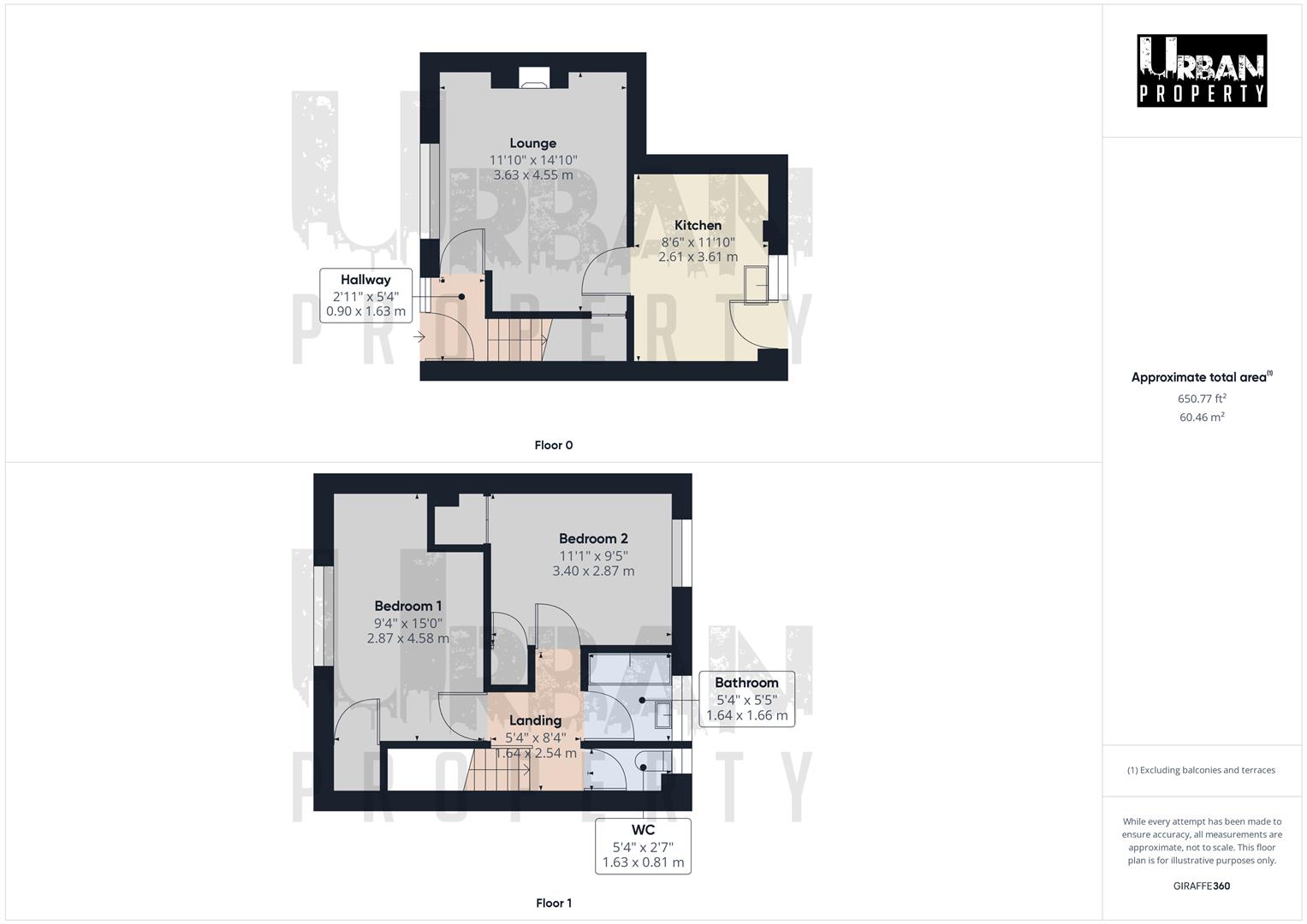 Brixton Close, Hull HU8, 2 bedroom property for sale 66907919