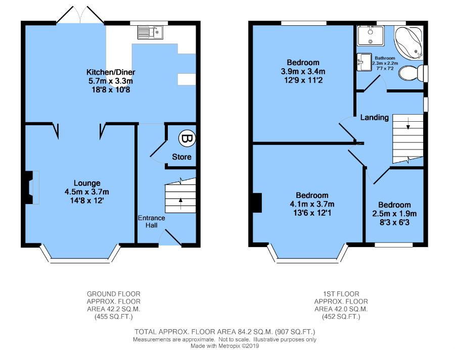 3 Bedrooms Semi-detached house for sale in Sandringham Close, Calow, Chesterfield S44